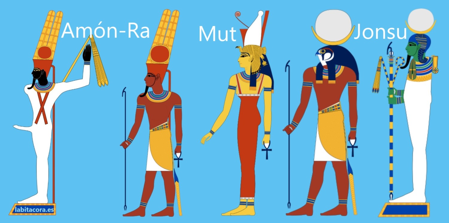 La tríada tebana del dios Amón, su mujer la diosa Mut y su hijo el dios Jonsu. Los dibujos creados por Jeff Dahl de Wikipedia.