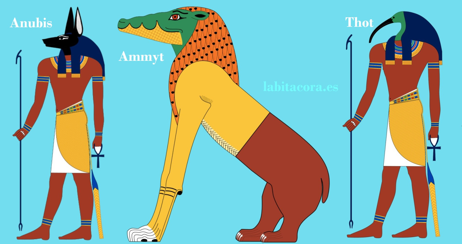 Fotomontaje de los dioses Anubis, Ammut y Thot del Antiguo Egipto con imágenes de Wikipedia creadas por Jeff Dahl